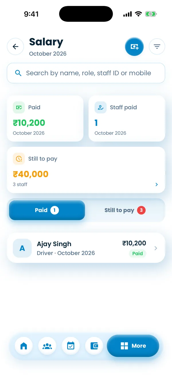 Salary overview