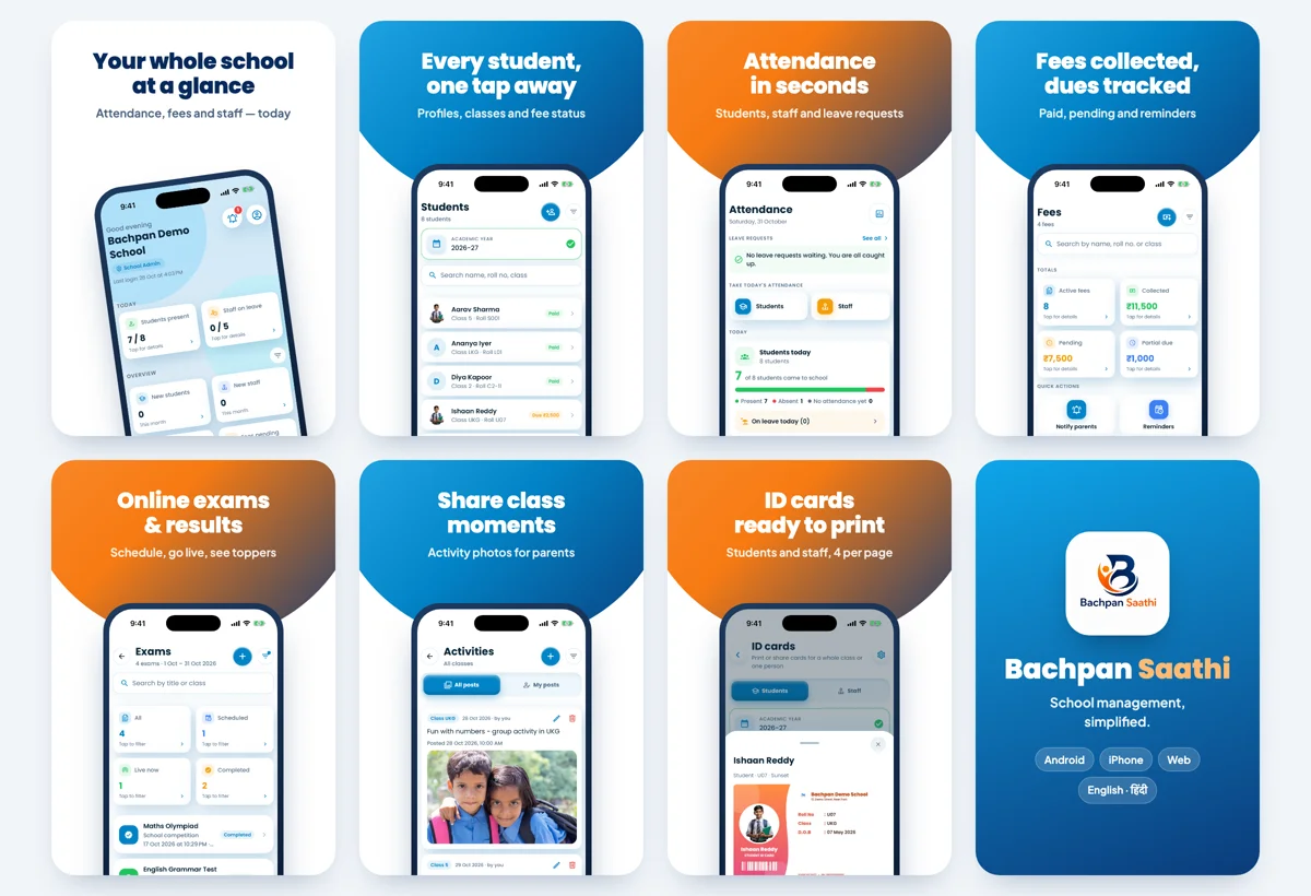Bachpan Saathi app screens: dashboard, students, attendance, fees, online exams, activity photos and ID cards